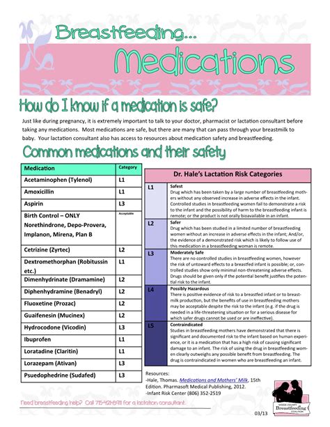 melostube|Categories